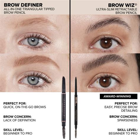 Brow Wiz® Ultra.